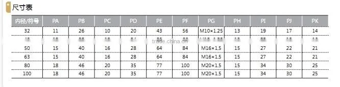 SC SU-Series-Standard-Cylinder with high quality