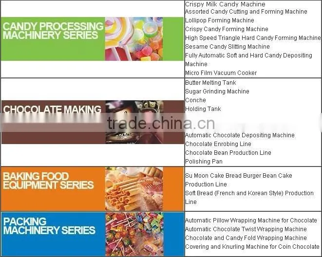 2017 Haitel HTL-701 food mixing machine