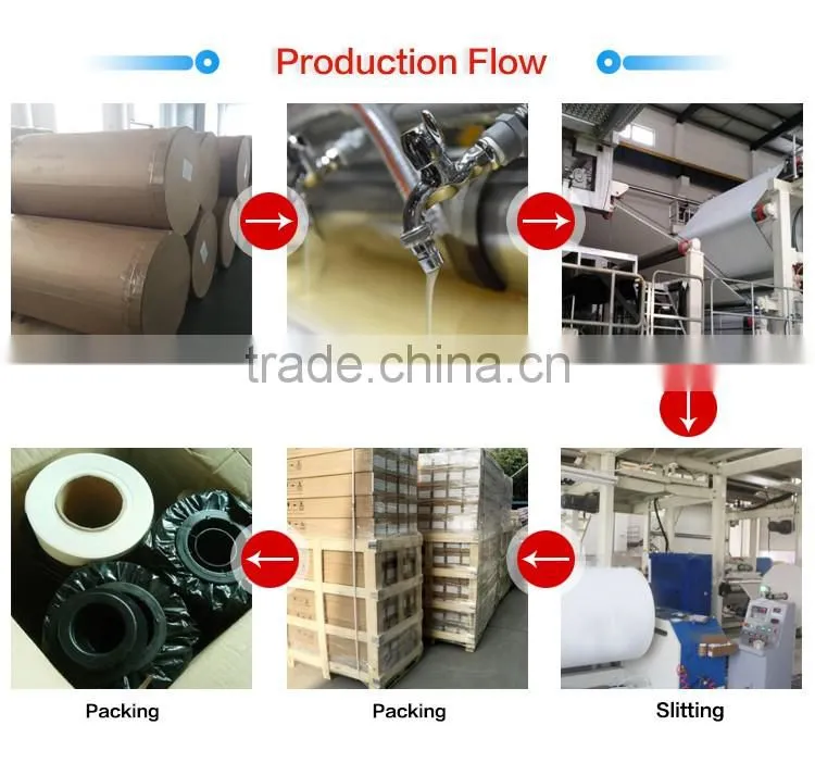 Roll to roll 100gsm sublimation paper 1600mm factroy in guangzhou