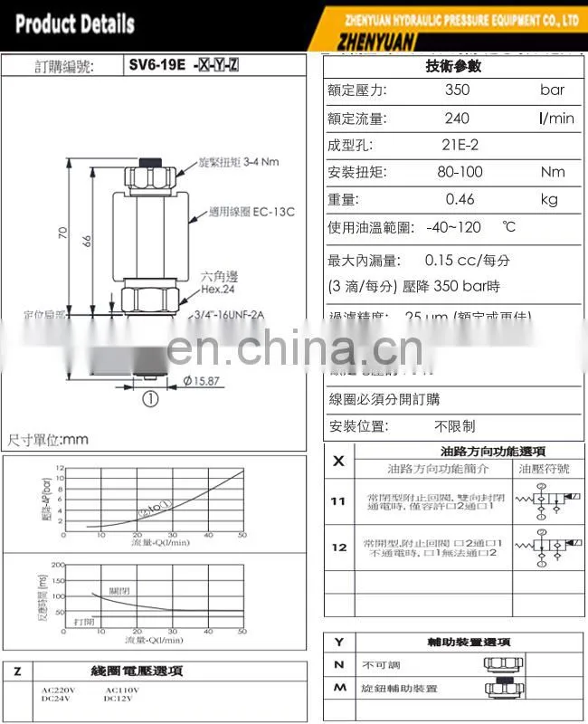 REXROTH weight 0.13KG direct acting relief cartridge balancing valve