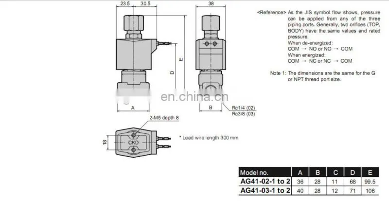 Quality Motorized Solenoid Valve CKD Solenoid Valve Japan Air Solenoid Valves