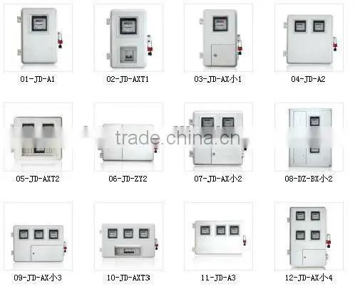 2013 hot sale FRP meter box with good quality