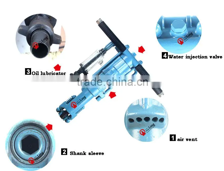 Fuzhou manufacturer best quality Y19A Hydraulic Rock Drill for sale