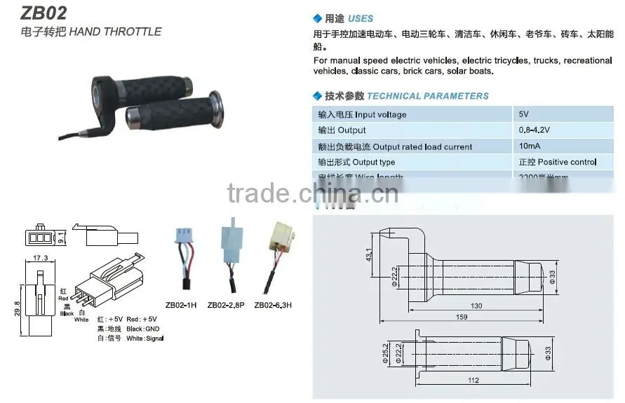 SAYOON Hand Throttle ZB02