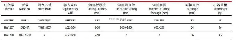 HK-82-900 Portable Profiling Flame cutting machine