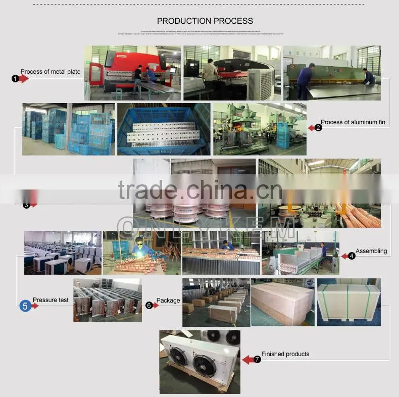 pu sandwich cold room panel for freezer room