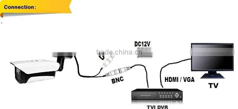 1080P sony cmos TVI camera Vari Focal Lens 120m ir bullet camera 2.0 MP outside adjust cctv Camera support ip66 with 100% Metal