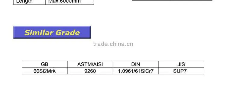 Intermediates Alloy Bars 9260 Spring Steel Price