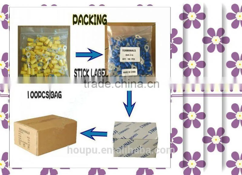 Insulated Pin Type Cable Lugs,cable lug pin type,Cable Terminal