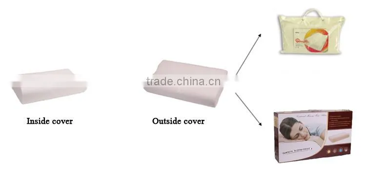 Supply all kinds of cushion oem,square coccyx orthopedic comfort foam seat cushion