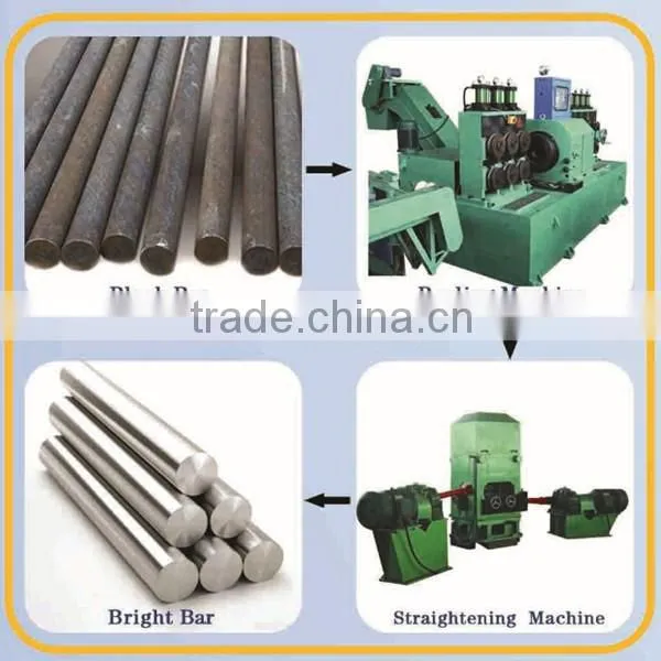 China first brand haige straightening machine for steel bars