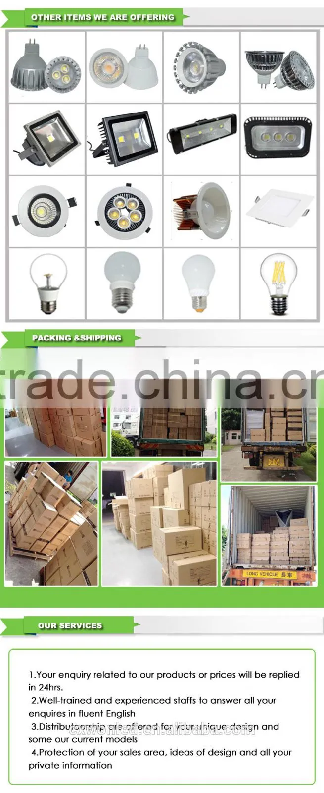 High Efficiency 300w Led Flood Light For Outdoor Building