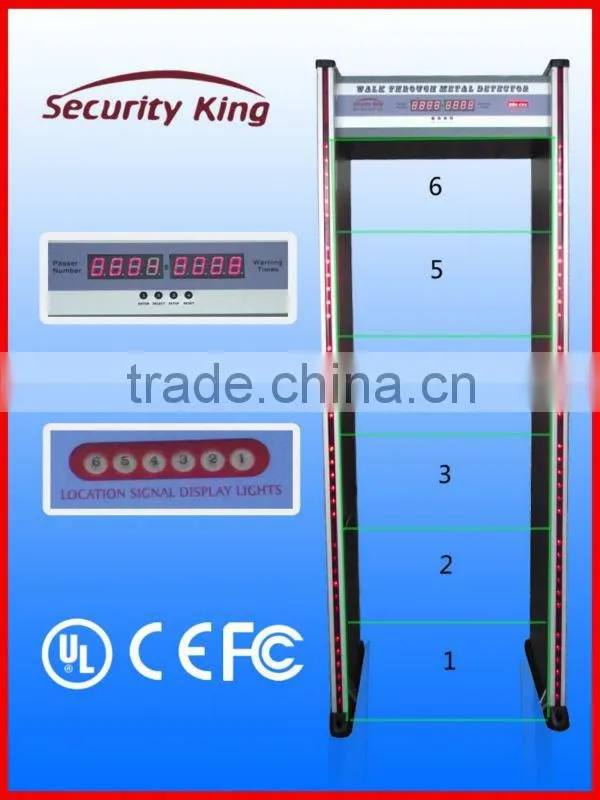 Six-Zone Walk Through Metal Detector(XST-A2)