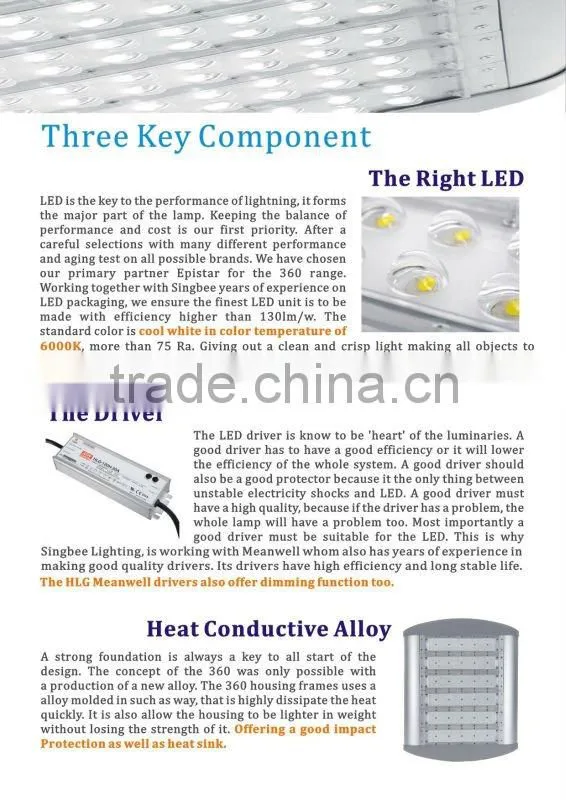 High Lumen Singbee LM80 street led light with CE RoHS UL CUL DLC