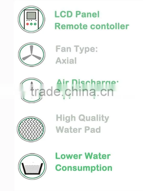 Water cooling system /water cooler fan/mini air cooler