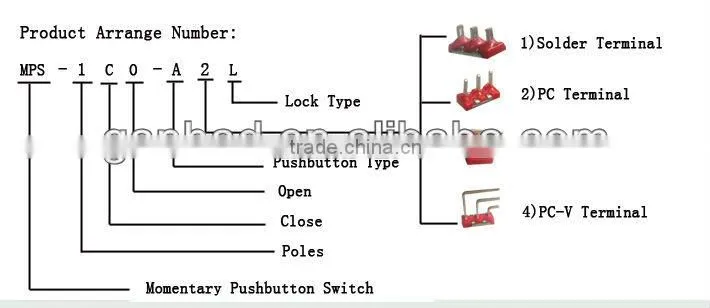 Momentary Pushbutton switch&UL toggle switch with ROHS