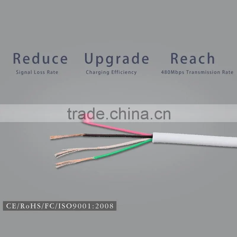 Wholesale Fast Data Transmit Charging micro Round USB data cable For Iphone