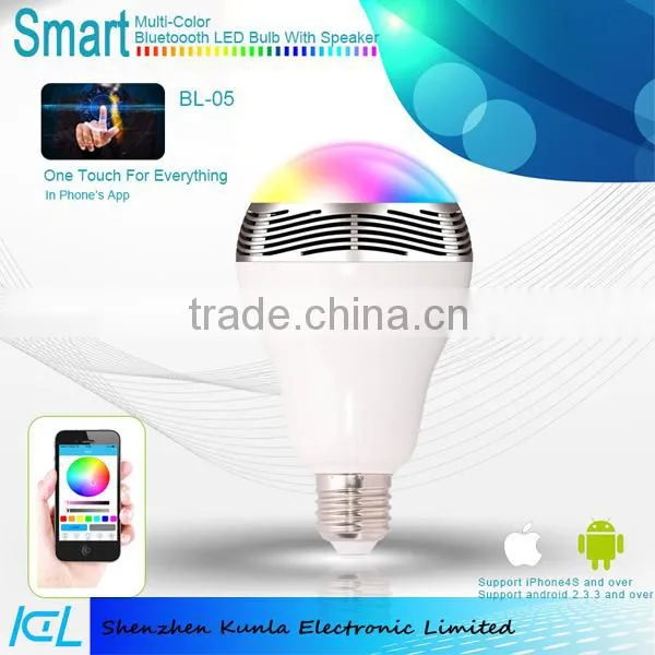 Bluetooth wireless light bulb Cell Phone Wireless Control 7W E27
