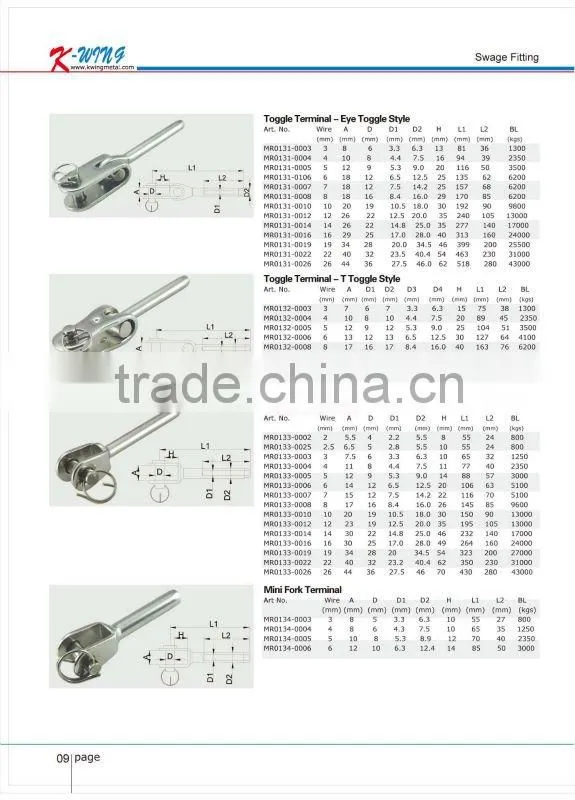 Stainless Steel Rigging Screw/ Closed Body Turnbuckle