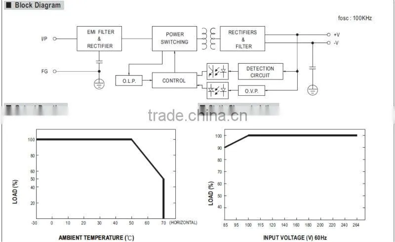Mean well EPS-35-7.5 35W 7.5V switching power supply 35w PCB power supply