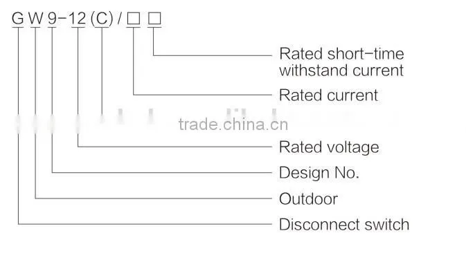 10kv GW9 Outdoor High Voltage Disconnect Switch