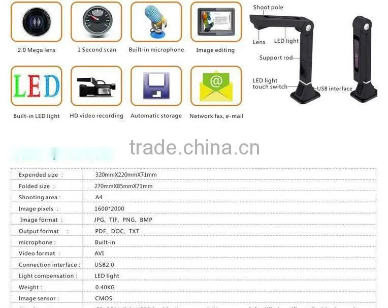 Trade assurance supplier 3D objects document scanner camera scanner
