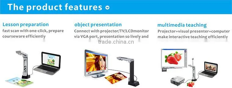 Education equipment test paper, teaching material, object visual presenter