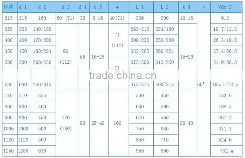 High Quality Steel Cable Reel