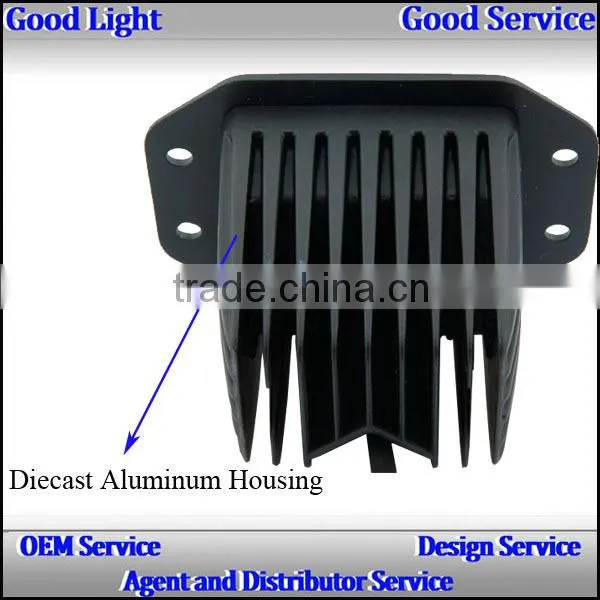 OVOVS New Style 18W IP67 LED Working Light For Marine