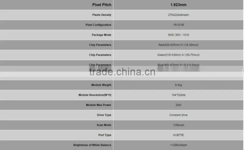 P1.923 Indoor Rental LED Screen 400*300mm