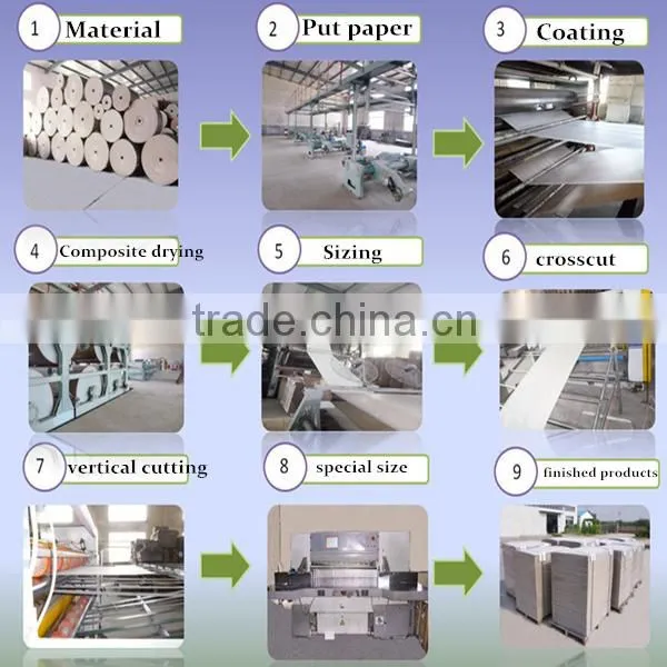800g recycled pulp grey back laminated white back cardboards
