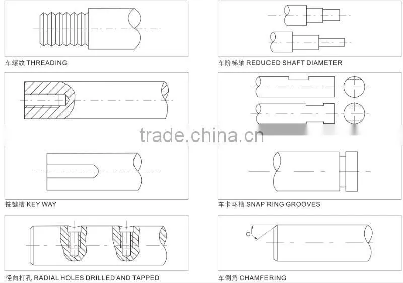 linear guide shaft