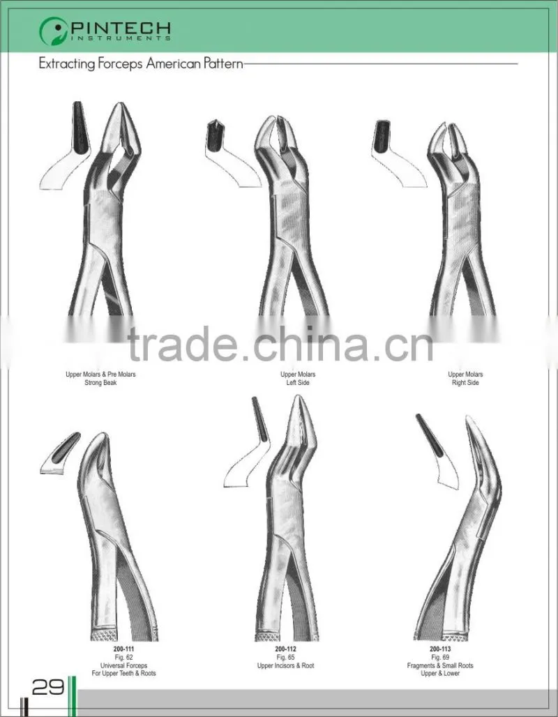 Dental Extraction Forceps