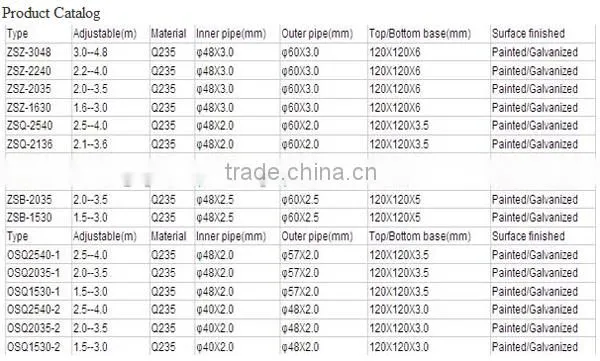 heavy duty slab formwork scaffolding prop scaffolding prop system