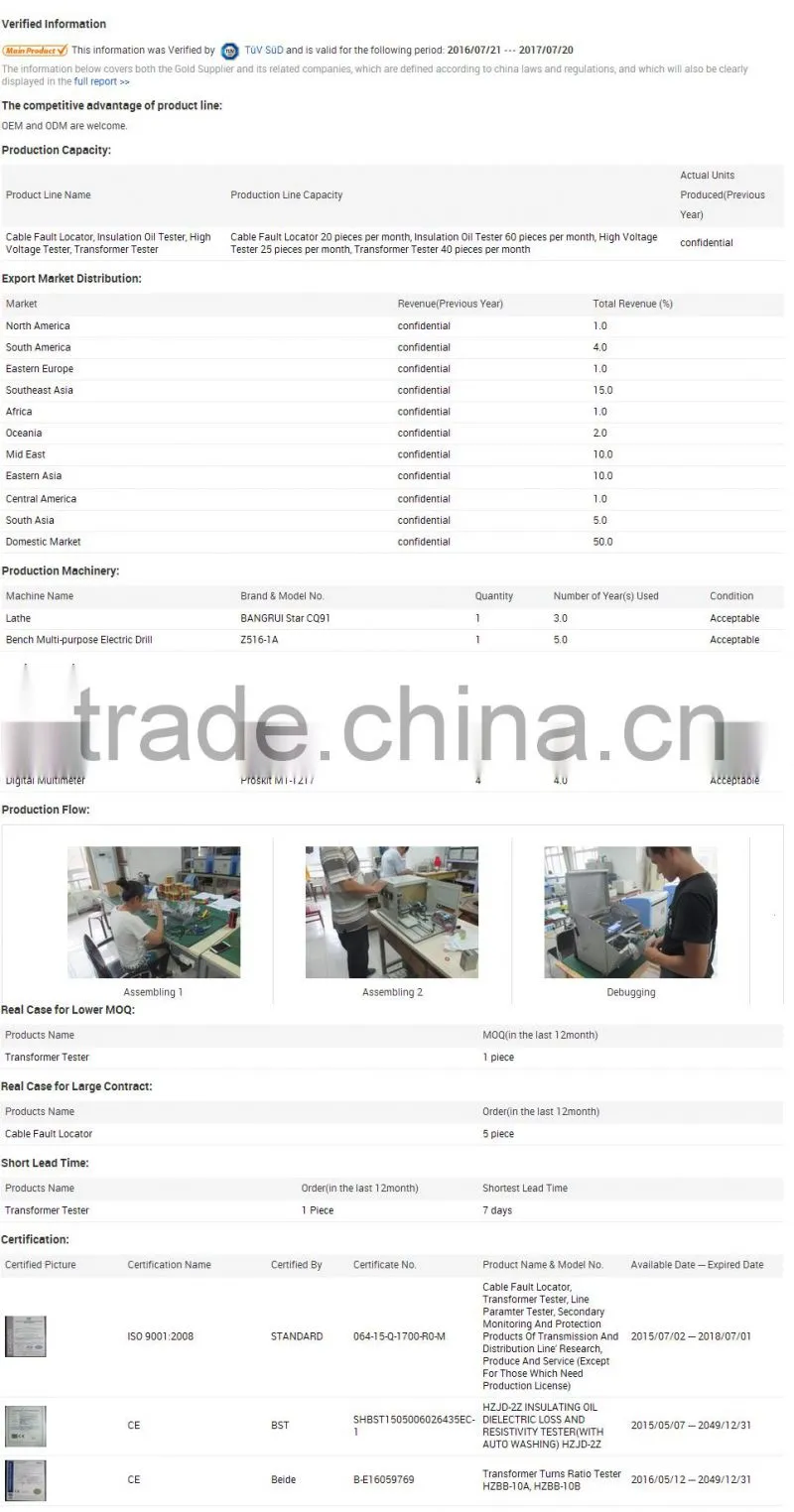 HZCR-6100C AC DC current clamp meter
