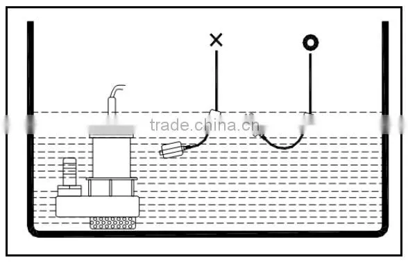 High quality cable float level switch
