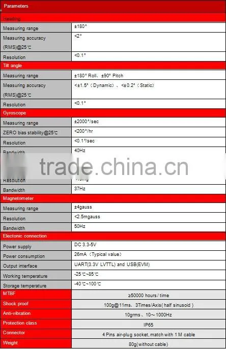 Wholesales & Retails AHRS for car navigation, human body capture,remote control helicopter,Truck mounted satellite