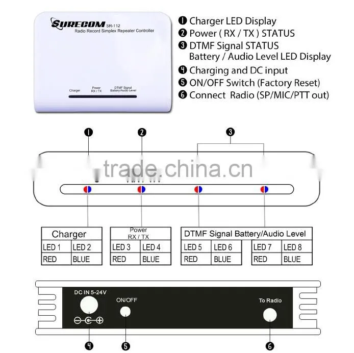Surecom Sr-112 Simplex Repeater Controller with K1 Plug Radio Cable