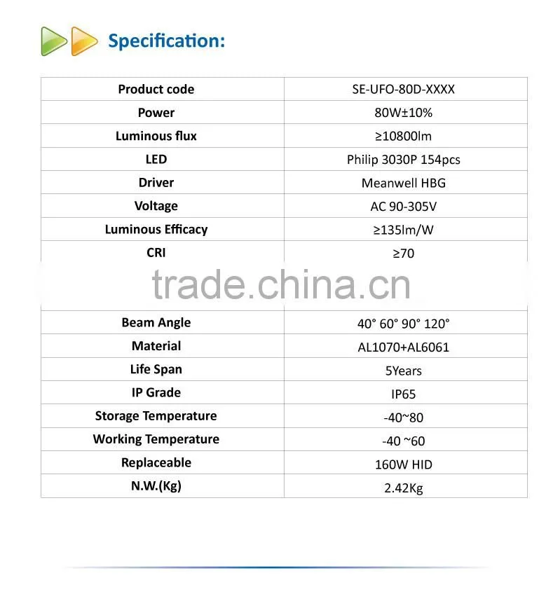 Profession Industrial Lighting UFO LED High Bay Light 80W