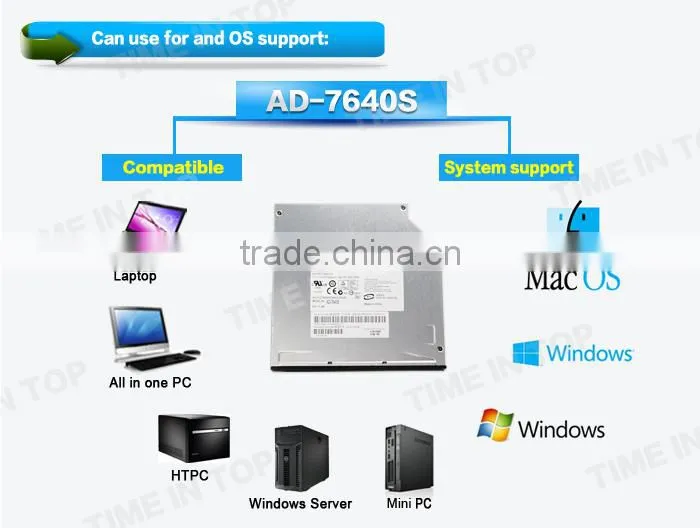 AD-7640S Slot-in SATA 8X DVD Burner Double-layer Recorder