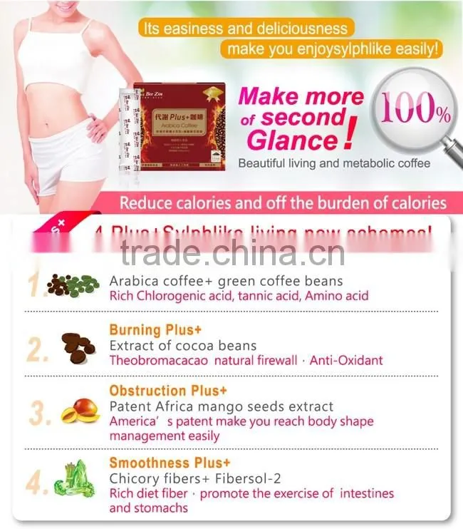 Beezin green coffee bean Metabolism slimming coffee