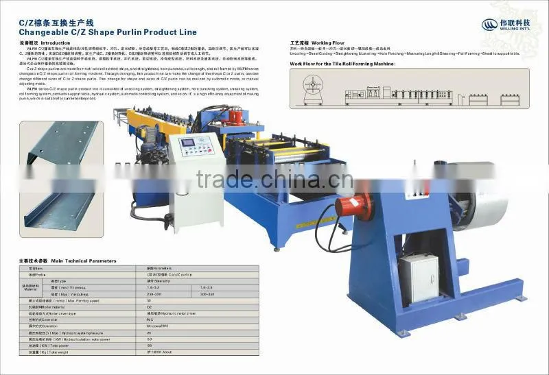 Steel Profile CUZ Section Purlin Cold Roll Forming Machine