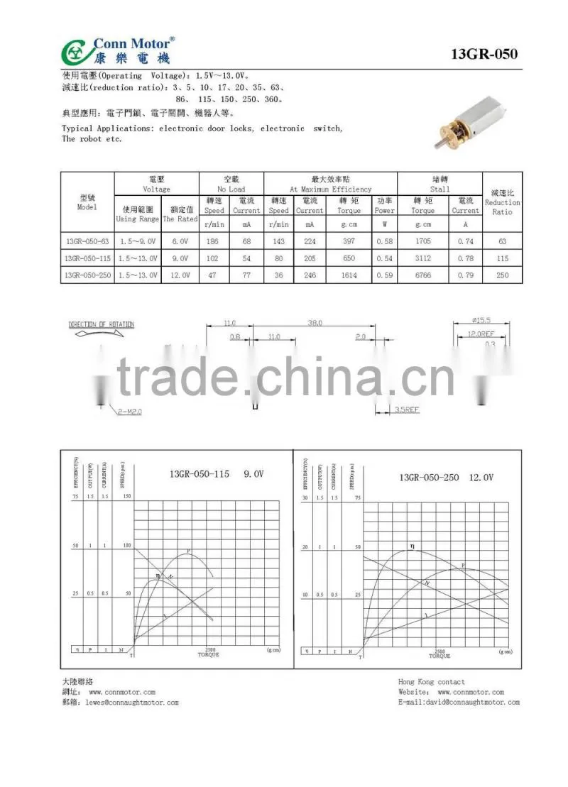 2015 most popular creative Crazy Selling grade permanent magnet dc motor