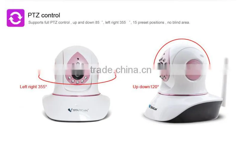 cell phone controlled remote camera, body cam rohs conform