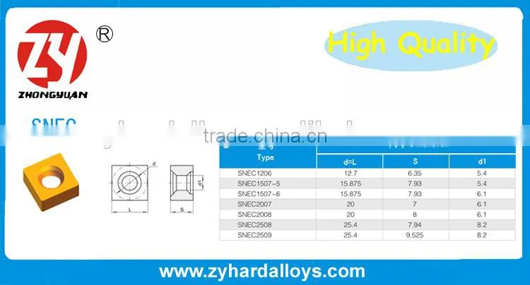 indexable tungsten carbide milling inserts