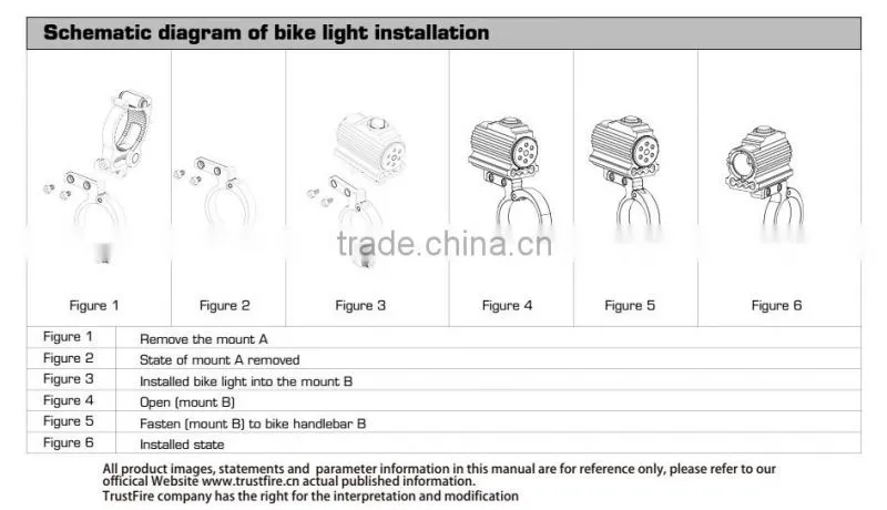 TrustFire Bicycle accessories blue Bicycle handlebar extender HE02 for bike front lights