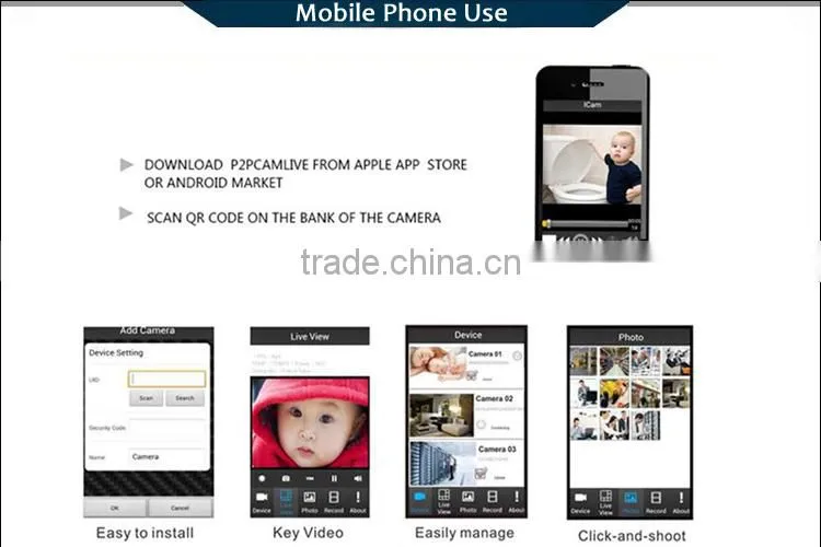 Home Indoor IP Camera 2 megapixel wifi ir ptz ip camera JM-Eye01A