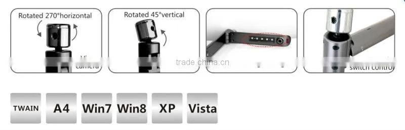 Portable Document scanner Business Card Scanner with OCR software