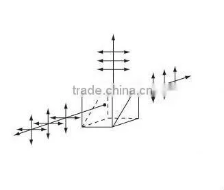 Polarizing Cube Beamsplitter/Polarization Beamsplitter Cube