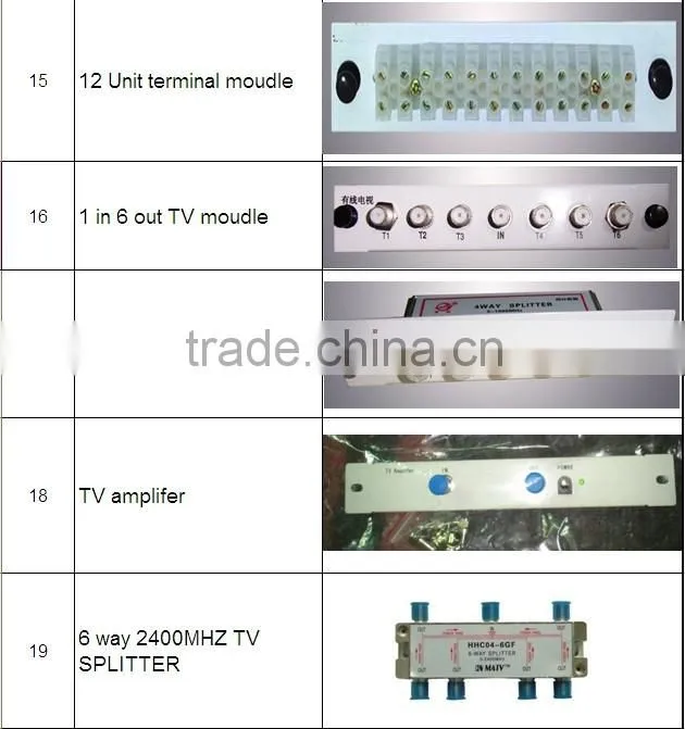 Fashion home indoor funtional multimedia information box